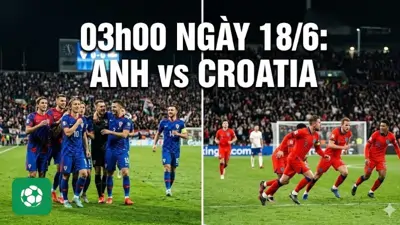 Nhận định trận đấu 03h00 ngày 18/6: Anh vs Croatia